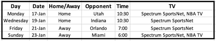 Screen Shot 2022-01-16 at 11.09.28 AM